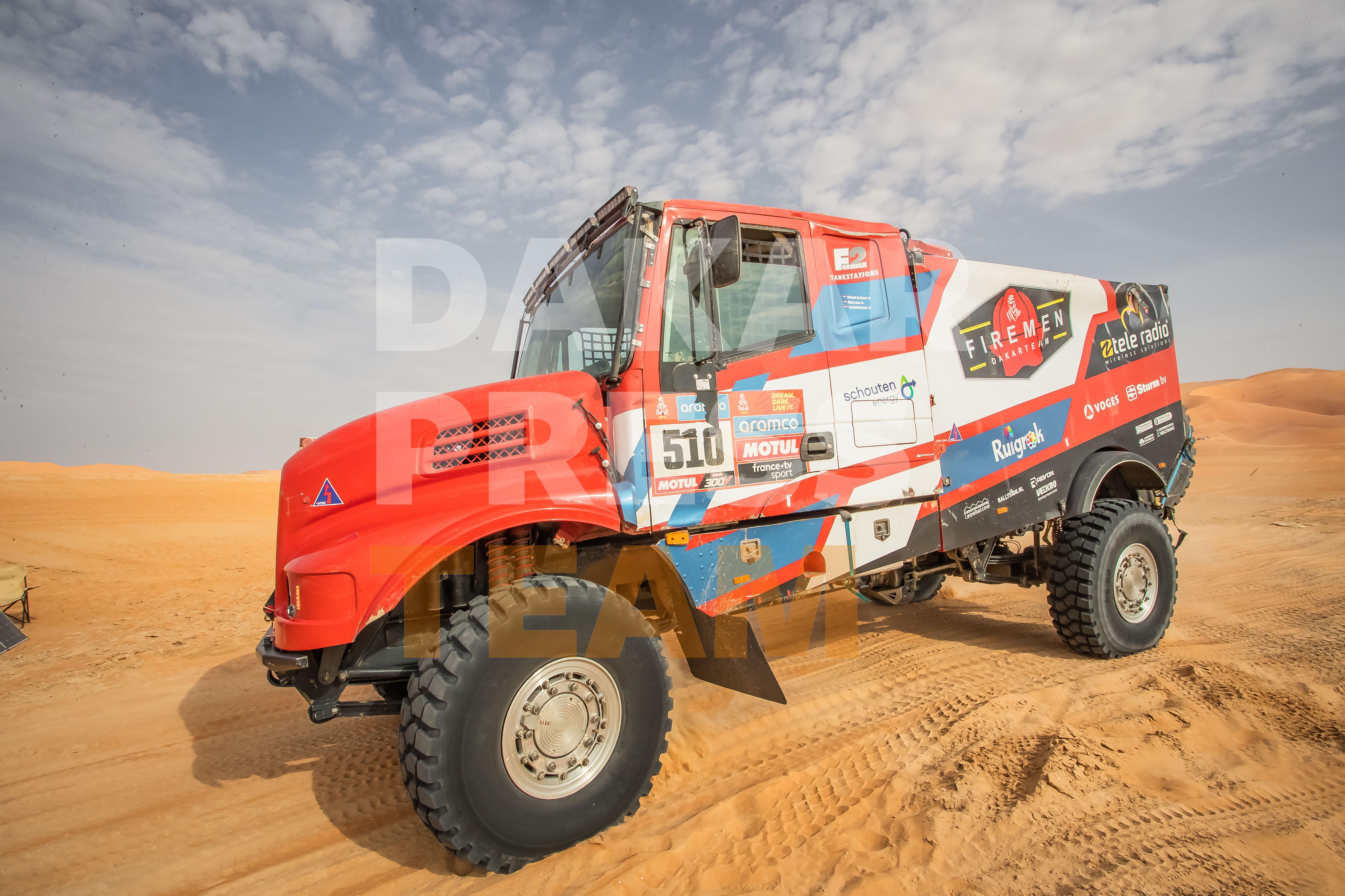 Dakar Press Team AUSTRALIA - Owner Dakar Press Team AUSTRALIA - Own